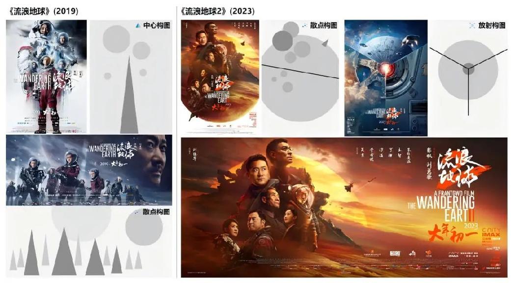 单元式目击证言